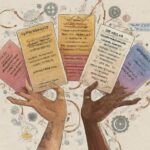 Deep Dive Into Filipino Verb Conjugations