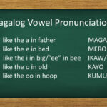 long vowels