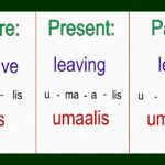 filipino verb tenses