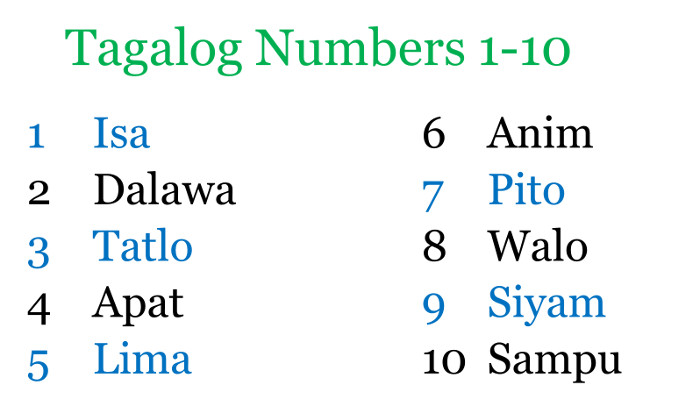 10 Tips for Learning Tagalog: Numbers & Themes