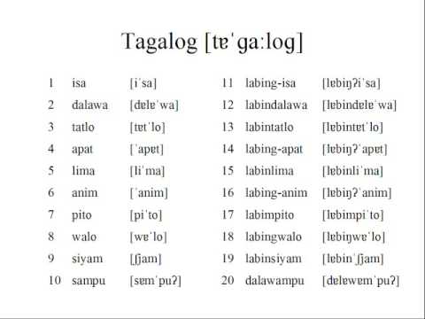 5 Tips for Everyday Tagalog Numbers Usage